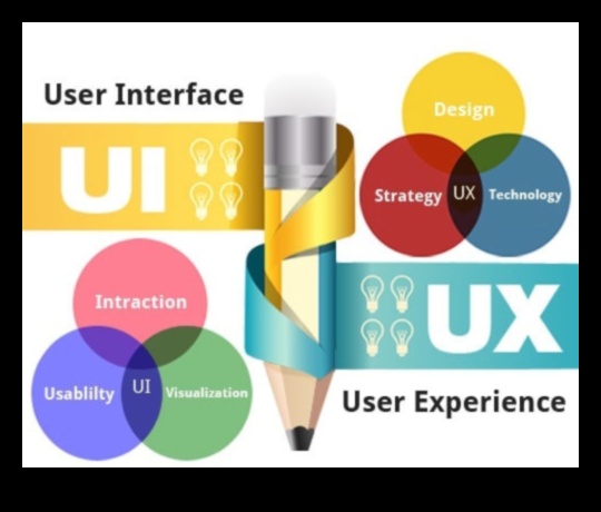 Interface Odyssey: ניווט בעולם העיצוב בחוויות מקוונות