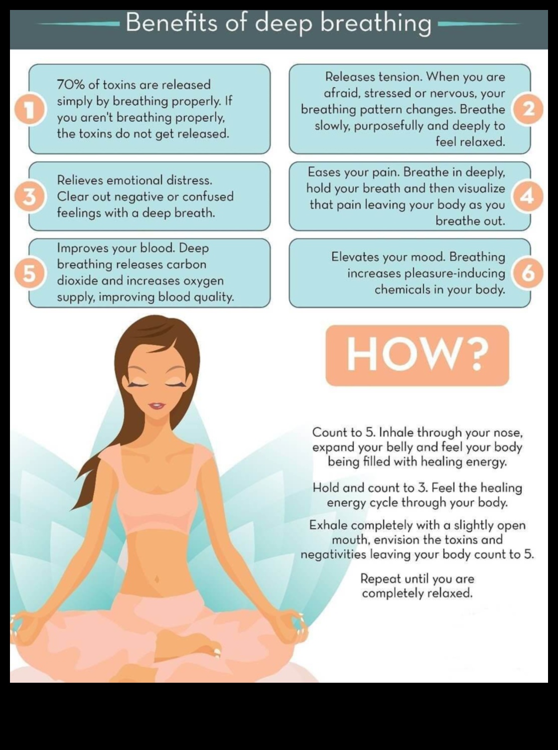 נשימה עמוקה, חיים עמוקים: תרגילים חיוניים לבריאות