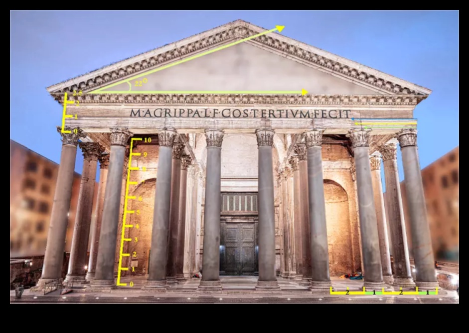 בירות עמודים וכרכובים: פרטים אדריכליים במבנים רומיים