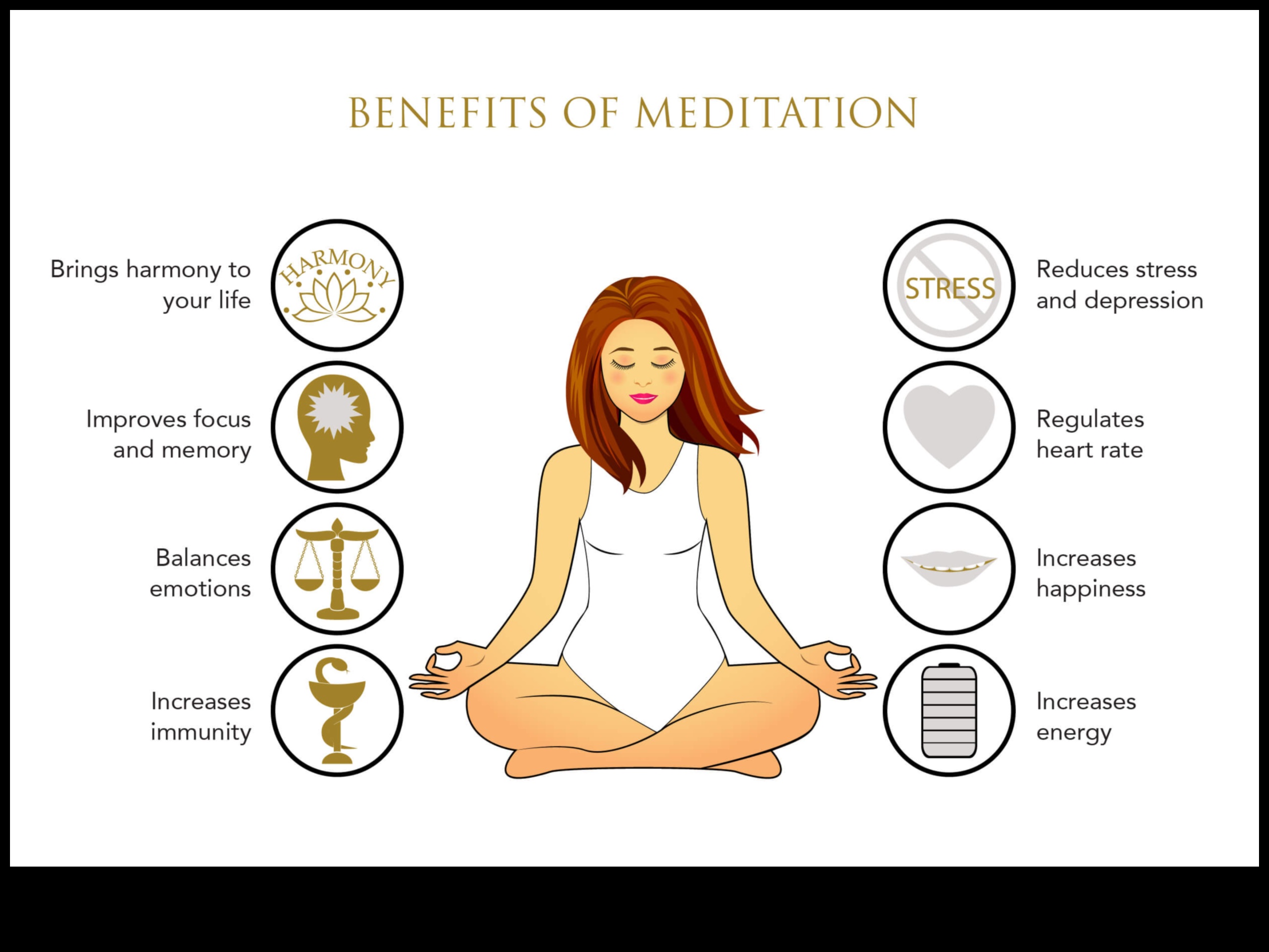 בריאות קורנת: כיצד מדיטציה משפרת את הרווחה הגופנית שלך