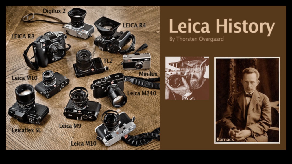 אגדות עדשות: חשיפת הכוח מאחורי ציוד צילום איקוני