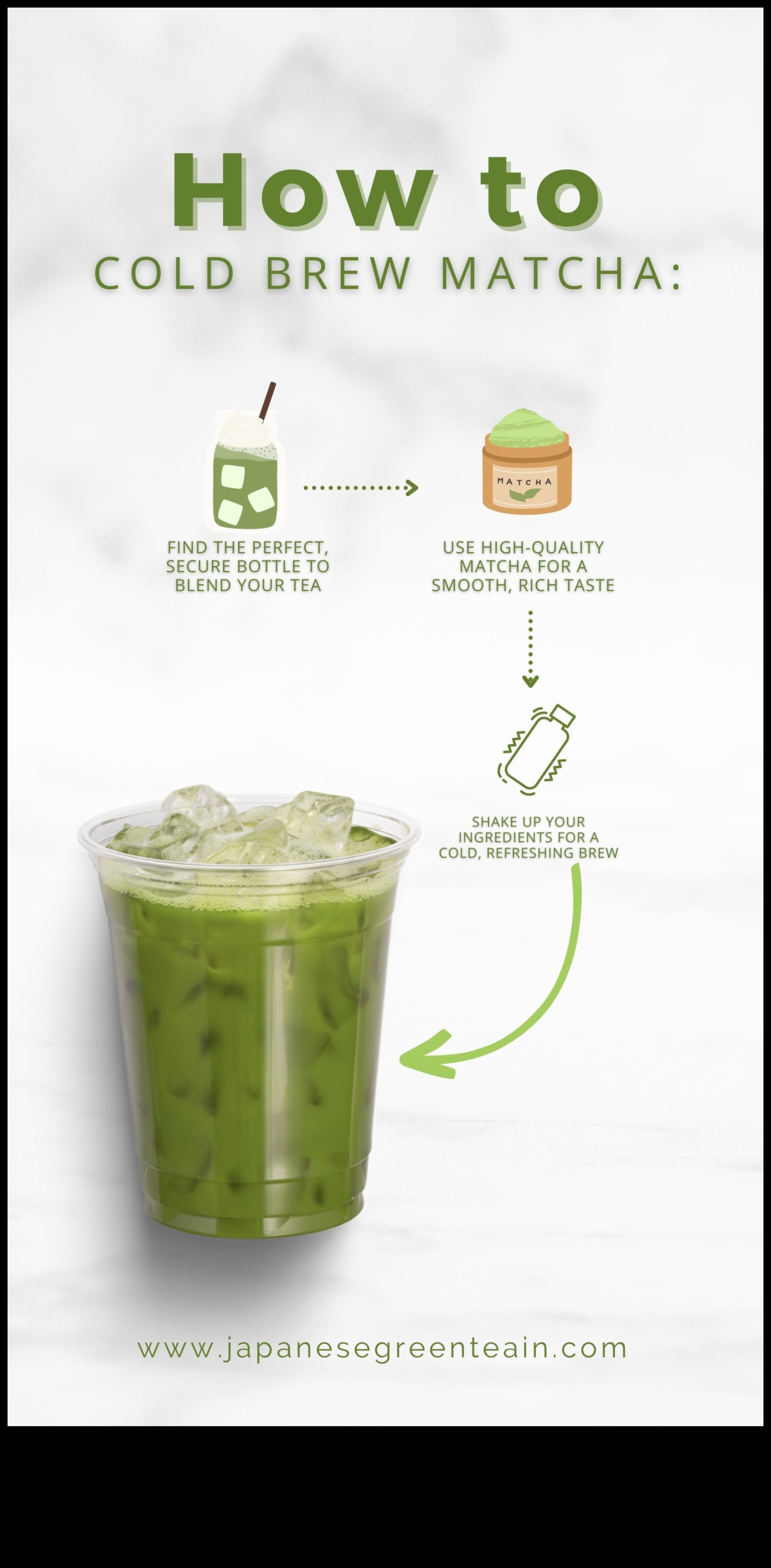 המדריך האולטימטיבי לתה ירוק קר: טיפים וטריקים לחליטה מושלמת