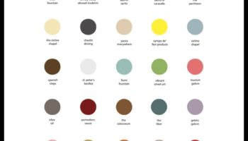 Caelian Colors: הצבע האמנותי של Caelian Hill של רומא