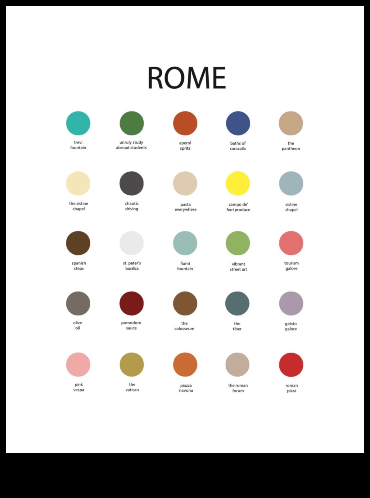 Caelian Colors: הצבע האמנותי של Caelian Hill של רומא