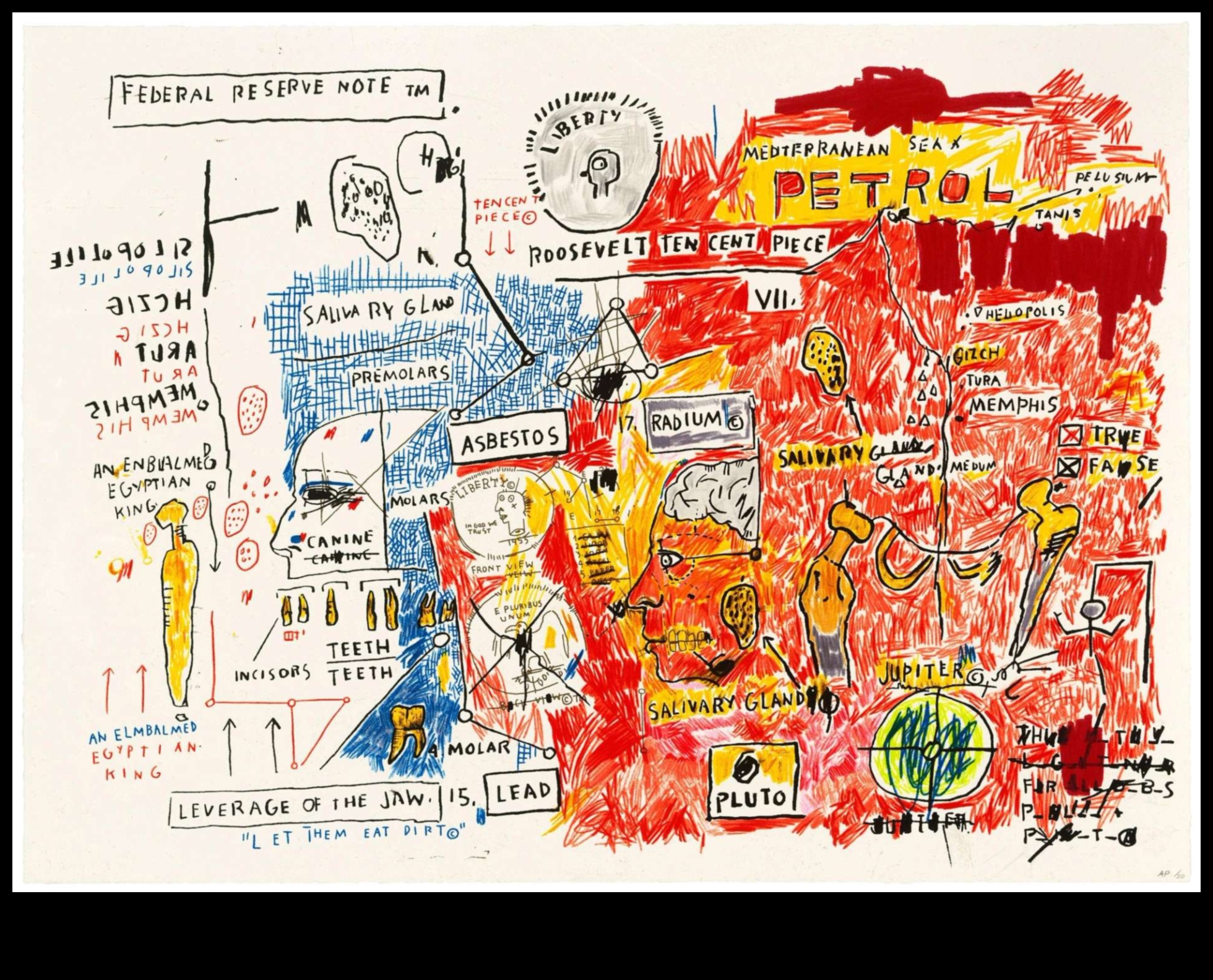 ארכיון אמנות אקטיביסטי: תיעוד תנועות חברתיות באמצעות אמנות