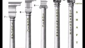 בירות עמודים וכרכובים: פרטים אדריכליים במבנים רומיים