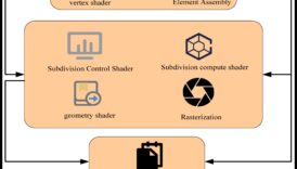 דיאלוגים חזותיים: שיחות בעקרונות עיצוב