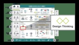 המוצר האמנותי: חקר המהות של עיצוב פונקציונלי