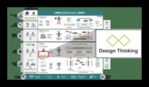 המוצר האמנותי: חקר המהות של עיצוב פונקציונלי