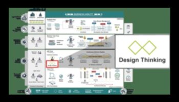 המוצר האמנותי: חקר המהות של עיצוב פונקציונלי