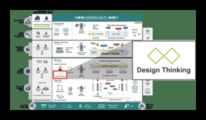 המוצר האמנותי: חקר המהות של עיצוב פונקציונלי