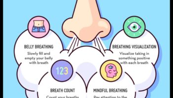 לנשום, לעשות מדיטציה, להירגע: אורח החיים שלך נטול מתחים