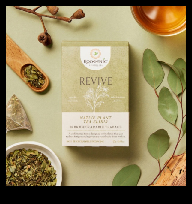 צינת בוקר: התחל את היום שלך עם הקרירות של תה ירוק קר