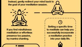 שליטה מודעת: כיצד מדיטציה משפיעה באופן חיובי על חיי היומיום שלך