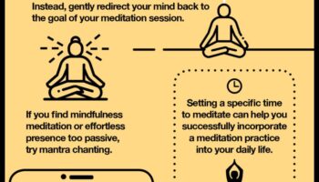 שליטה מודעת: כיצד מדיטציה משפיעה באופן חיובי על חיי היומיום שלך