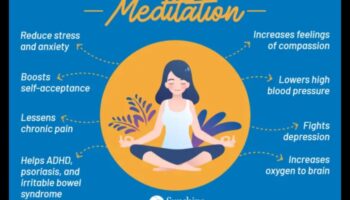 העלה את רווחתך: הקסם הפיזי של חיים מודעים