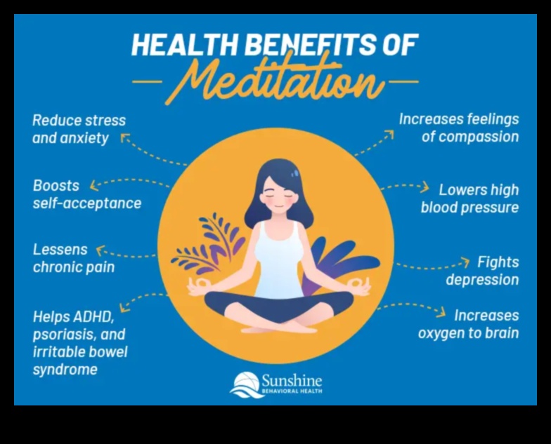העלה את רווחתך: הקסם הפיזי של חיים מודעים